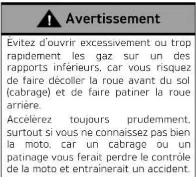 TRIUMPH Daytona 675 R (2016) - Pédale de changement de vitesses (Street Triple en illustration) - 1