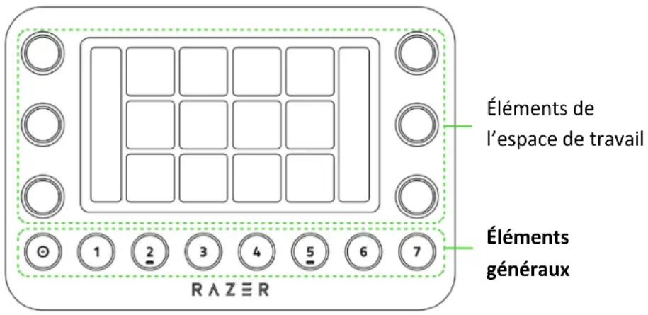 RAZER Stream Controller - COMPRENDRE LES FONCTIONS DE COMMANDES - 1