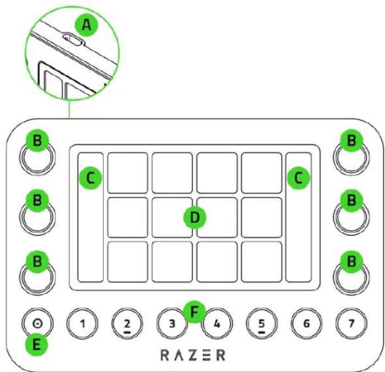 RAZER Stream Controller - CE QUI VOUS ATTEND - 1