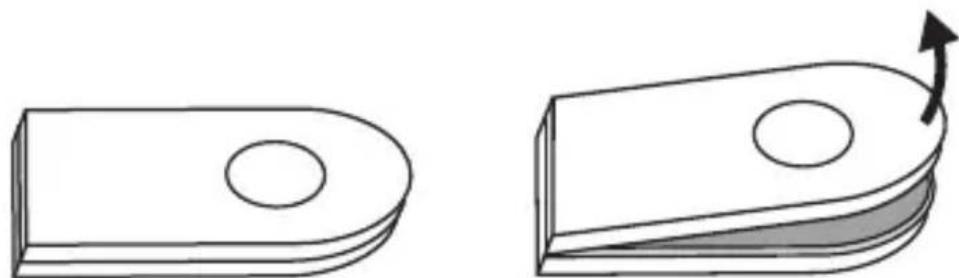 Envivo ENV1675 - AUSTAUSCHEN DER BATTERIE - 1