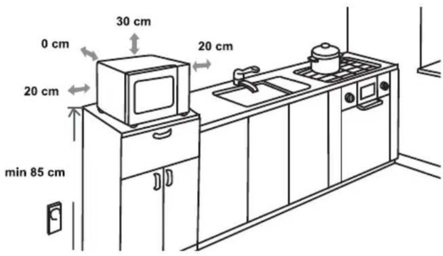 0 cm 30 cm 20 cm 20 cm min 85 cm 20 cm