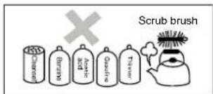 HISENSE FT325D4BW2 - AVISO: - 1