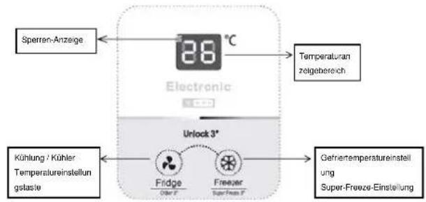 HISENSE FT325D4BW2 - Bedienfeld - 2
