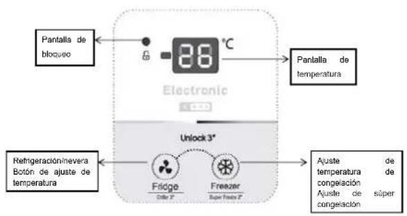 HISENSE FT325D4BW2 - Panel de control - 1