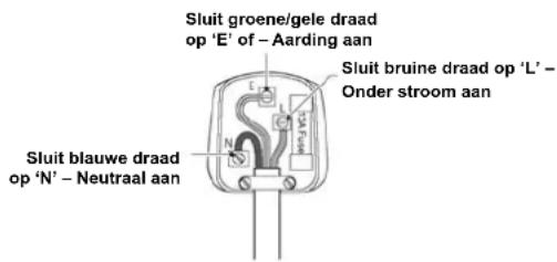 HISENSE FT325D4BW2 - De stekker verrangen (Alleen voor VK &amp; Ierland) - 1