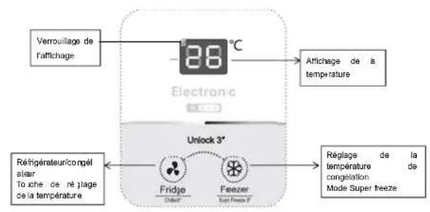HISENSE FT325D4BW2 - Panneau de commandes - 2