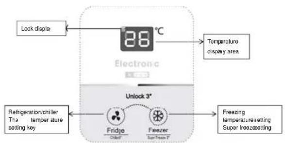 HISENSE FT325D4BW2 - Control panel - 2