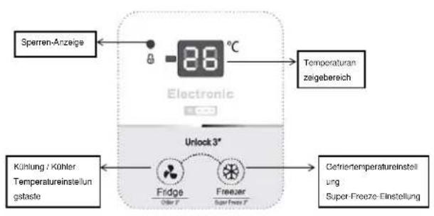 HISENSE FT325D4BW2 - Bedienfeld - 1
