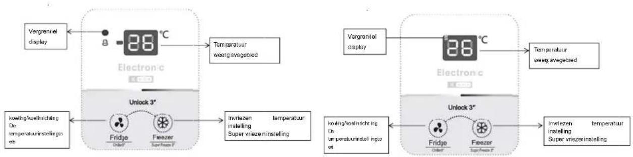 HISENSE FT325D4BW2 - Bedieningspaneel - 1