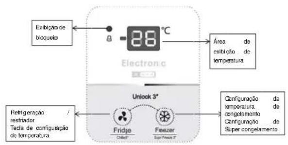 HISENSE FT325D4BW2 - AJUSTE DA TEMPERATURA E DESCRIÇÃO DO APARELHO - 1