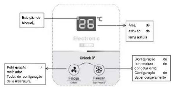 HISENSE FT325D4BW2 - AJUSTE DA TEMPERATURA E DESCRIÇÃO DO APARELHO - 2