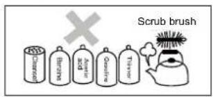 HISENSE FT325D4BW2 - ADVERTENCIA: - 1