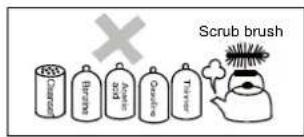 HISENSE FT325D4BW2 - BUITENZIJDE: - 1