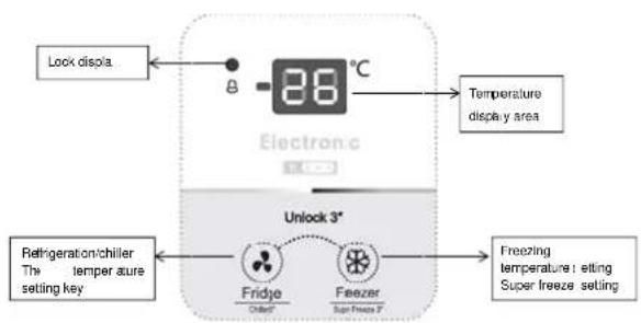 HISENSE FT325D4BW2 - Control panel - 1