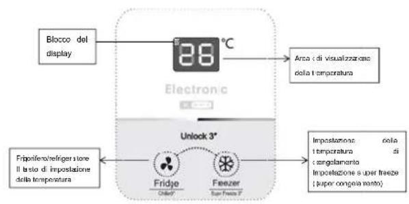 HISENSE FT325D4BW2 - Pannello di controllo - 2