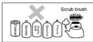 HISENSE FT325D4BW2 - Avertissement : - 1