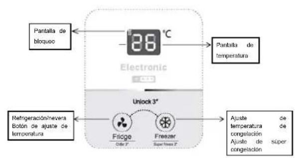 HISENSE FT325D4BW2 - Panel de control - 2