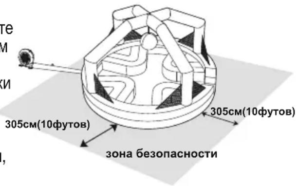BESTWAY H2OGO! 53383 - Размещение: - 1