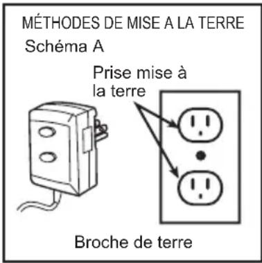 BESTWAY H2OGO! 53382 - FONCTIONNEMENT - 1