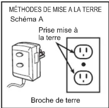 BESTWAY H2OGO! 53350 - FONCTIONNEMENT - 1