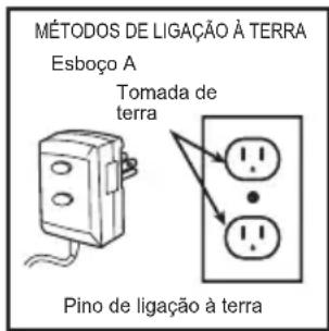 BESTWAY H2OGO! 53350 - OPERAÇÃO - 1