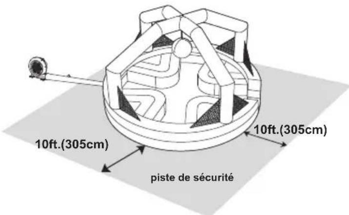 BESTWAY H2OGO! 53384 - POSITIONNEMENT : - 1