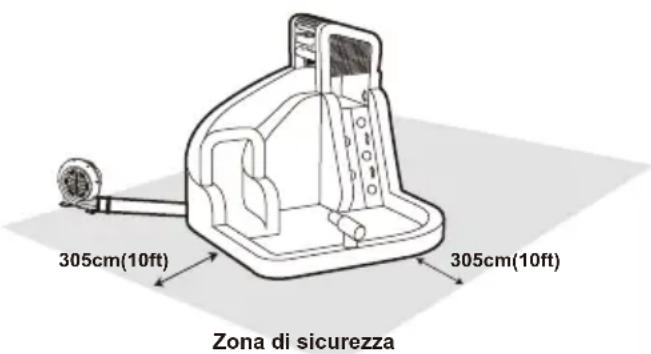 BESTWAY H2OGO! 53301 - Posizionamento - 1