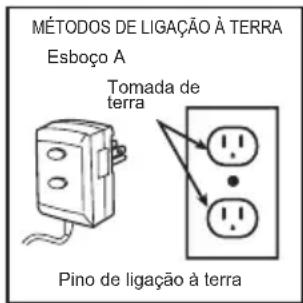 BESTWAY H2OGO! 53386 - OPERACION - 1