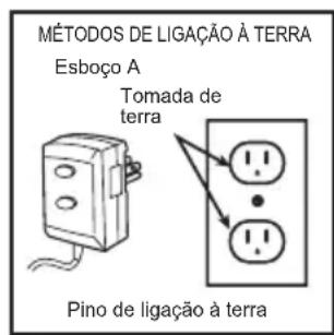 BESTWAY H2OGO! 53302 - OPERACAO - 1