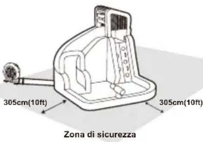 BESTWAY H2OGO! 53377 - Posizionamento - 1