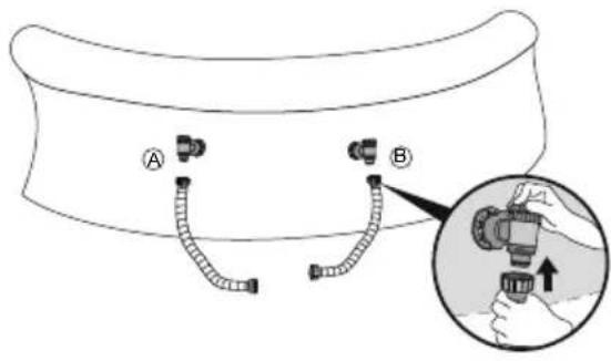 BESTWAY Flowclear 58392 - CONDITIONS DE GARANTIE - 7