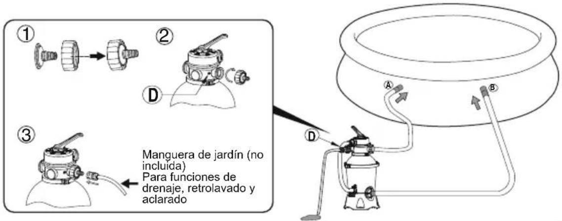 BESTWAY Flowclear 58634 - CONEXIÓN A LA PISCINA - 10