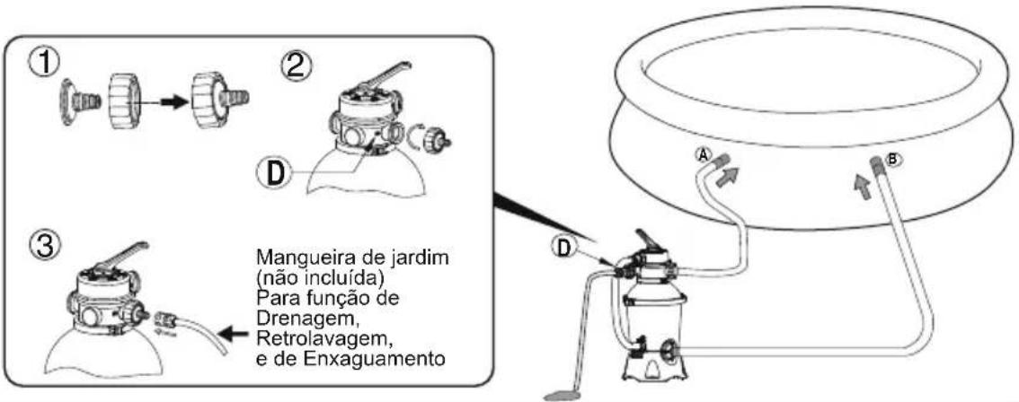 BESTWAY Flowclear 58634 - COLOQUE A AREIA DE FILTRO PARA PISCINA/POLI ESFERAS FLOWCLEAR™. - 11
