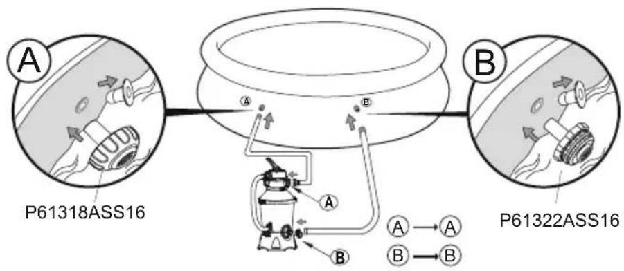 BESTWAY Flowclear 58516 - CONNECT TO THE POOL - 2