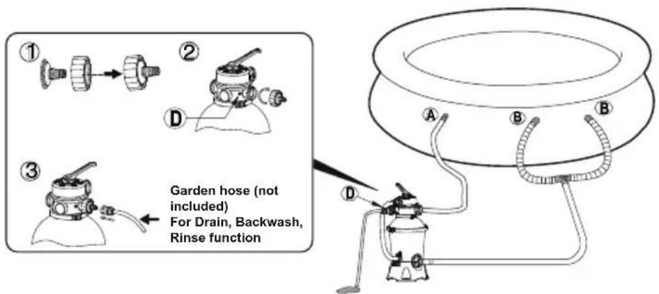 BESTWAY Flowclear 58516 - FOR POOL WITH 3 VALVES - 2