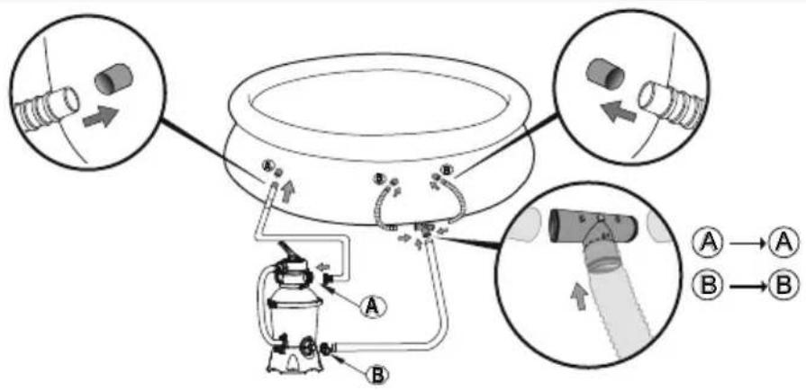 BESTWAY Flowclear 58516 - PARA PISCINA COM 3 VÁLVULAS - 1