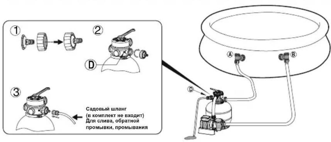 BESTWAY Flowclear 58486 - ПРИМЕЧАНЕ: Песок улп Flowclear™ Polysphere вkomплект поставки не вховат. - 6