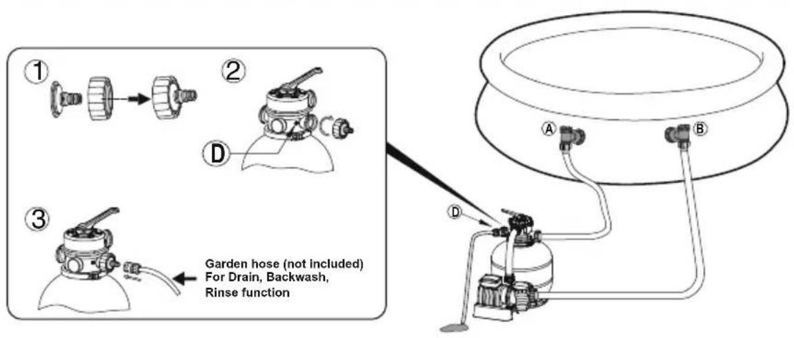 BESTWAY Flowclear 58486 - LOAD POOL-GRADE FILTER SAND/FLOWCLEAR™ POLYSPHERE. - 3