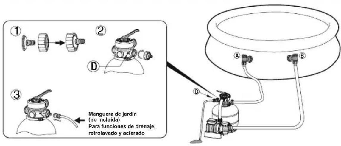 BESTWAY Flowclear 58486 - CARGUE EL FILTRO DE PISCINA DE ARENA/BOLAS FILTRANTES FLOWCLEAR™ POLYSPHHERE. - 3