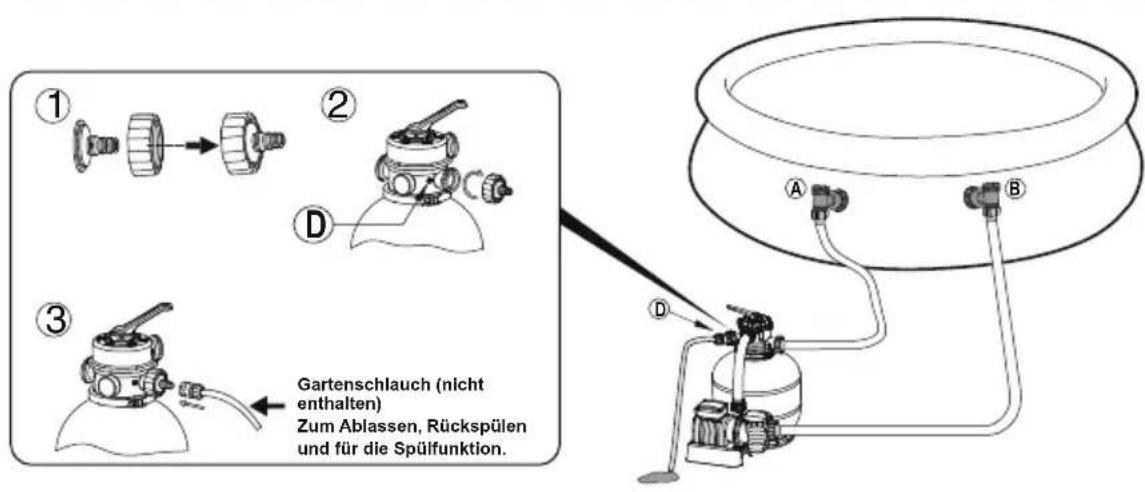 BESTWAY Flowclear 58486 - VERWENDEN SIE NUR FILTERSAND/FLOWCLEAR™ POLYSPHERE FÜR DIE SANDFILTERANLAGE. - 3