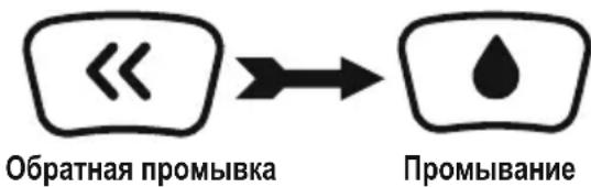 BESTWAY Flowclear 58486 - OCTOPOXHO! HE BKJIIOUAYTE IECOUYBIM FINbTP DIA PABOTbl B3 BObI - 1