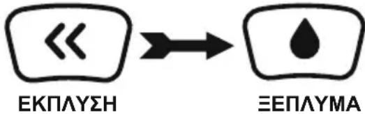 BESTWAY Flowclear 58486 - IPOSOXH: MH AEITOYPTEITE TO ΦIATPO AMMOY XQPIE YTPO - 1