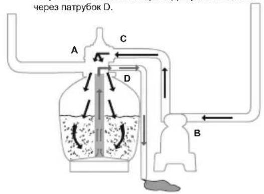 BESTWAY Flowclear 58486 - ОпUCAHNEУПРавлЯЮцEROКЛAPАHA - 10