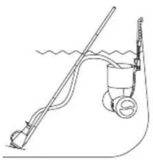 BESTWAY Flowclear 58462 - LÄS OCH FÖLJ ALLA INSTRUKTIONER - 18