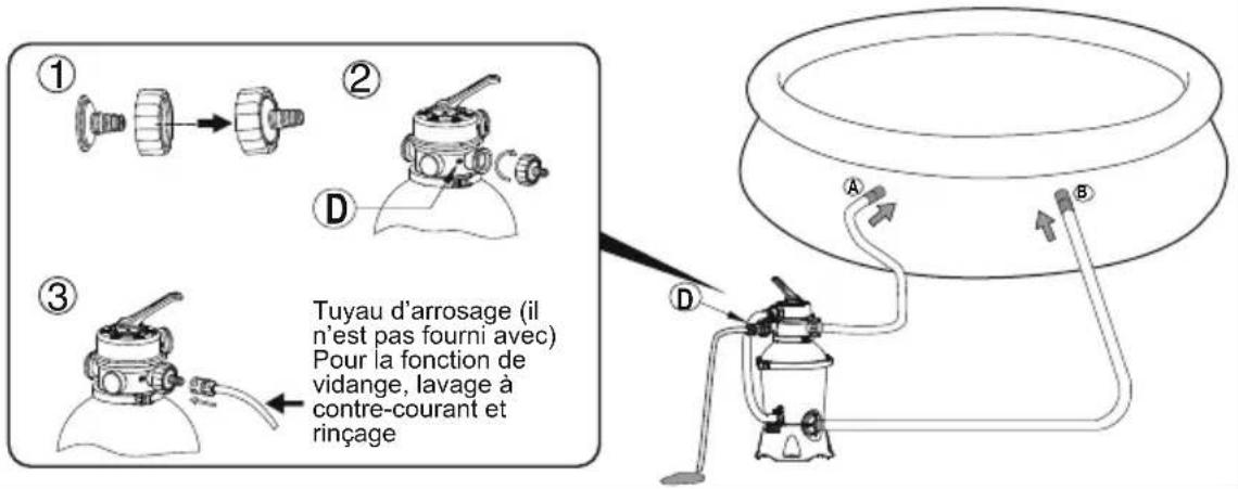 BESTWAY Flowclear 58515 - REMLISSEZ DE SABLE DE FILTRATION DE QUALITÉ POUR PISCINE/POLYSPHÈRES FLOWCLEAR™. - 11