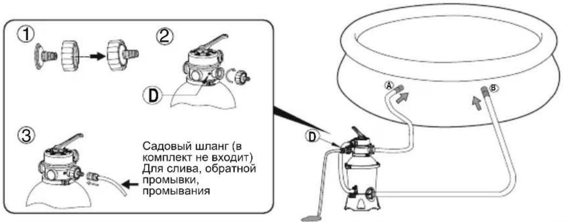 BESTWAY Flowclear 58515 - ПОДСОЕДИНЕНИЕ К БАССЕЙНУ - 10