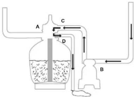 BESTWAY Flowclear 58499 - ОПИСАНИЕ УПРАВЛЯЮЩЕГО КЛАПАНА - 11