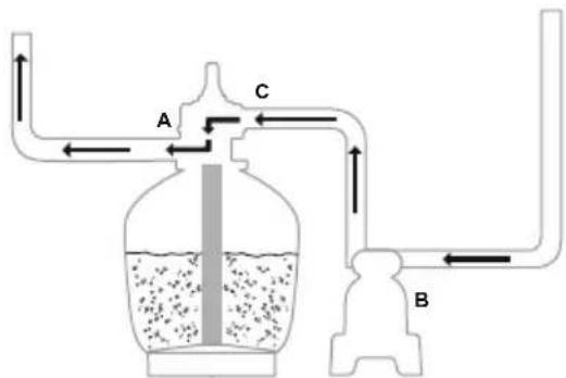 BESTWAY Flowclear 58499 - CONTROL VALVE OVERVIEW - 13