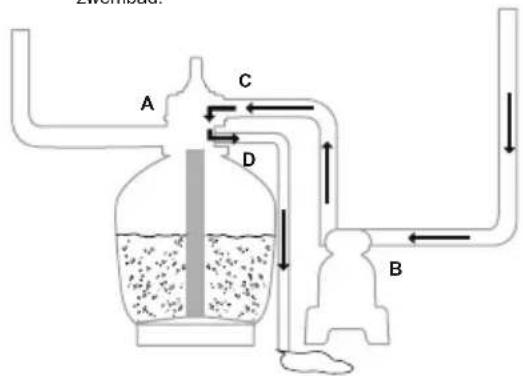 BESTWAY Flowclear 58499 - VOOR ZWEMBAD MET VENTIEL VAN 32MM(1.25IN) - 13
