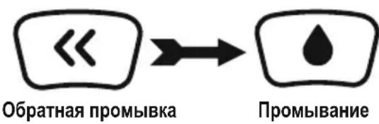 BESTWAY Flowclear 58499 - РУКОВОДСТВО ПО ПЕРВОМУ ИСПОЛЬЗОВАНИЮ - 1